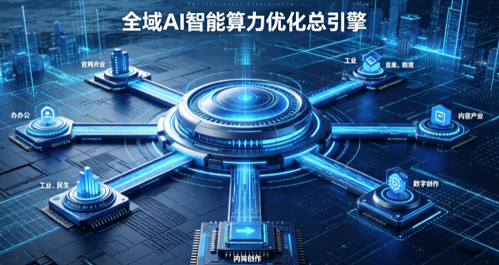 永宁县AI算力优化赋能数字生态 智能技术迭代激活产业发展新动能