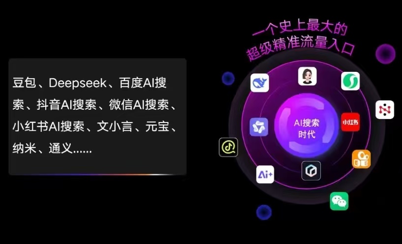 永宁县AI智能推广新玩法，抢占搜索时代免费精准客源