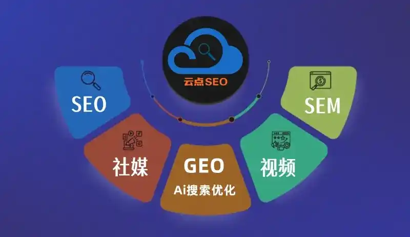 永宁县GEO优化：AI智能体时代取代SEO的全新内容优化逻辑