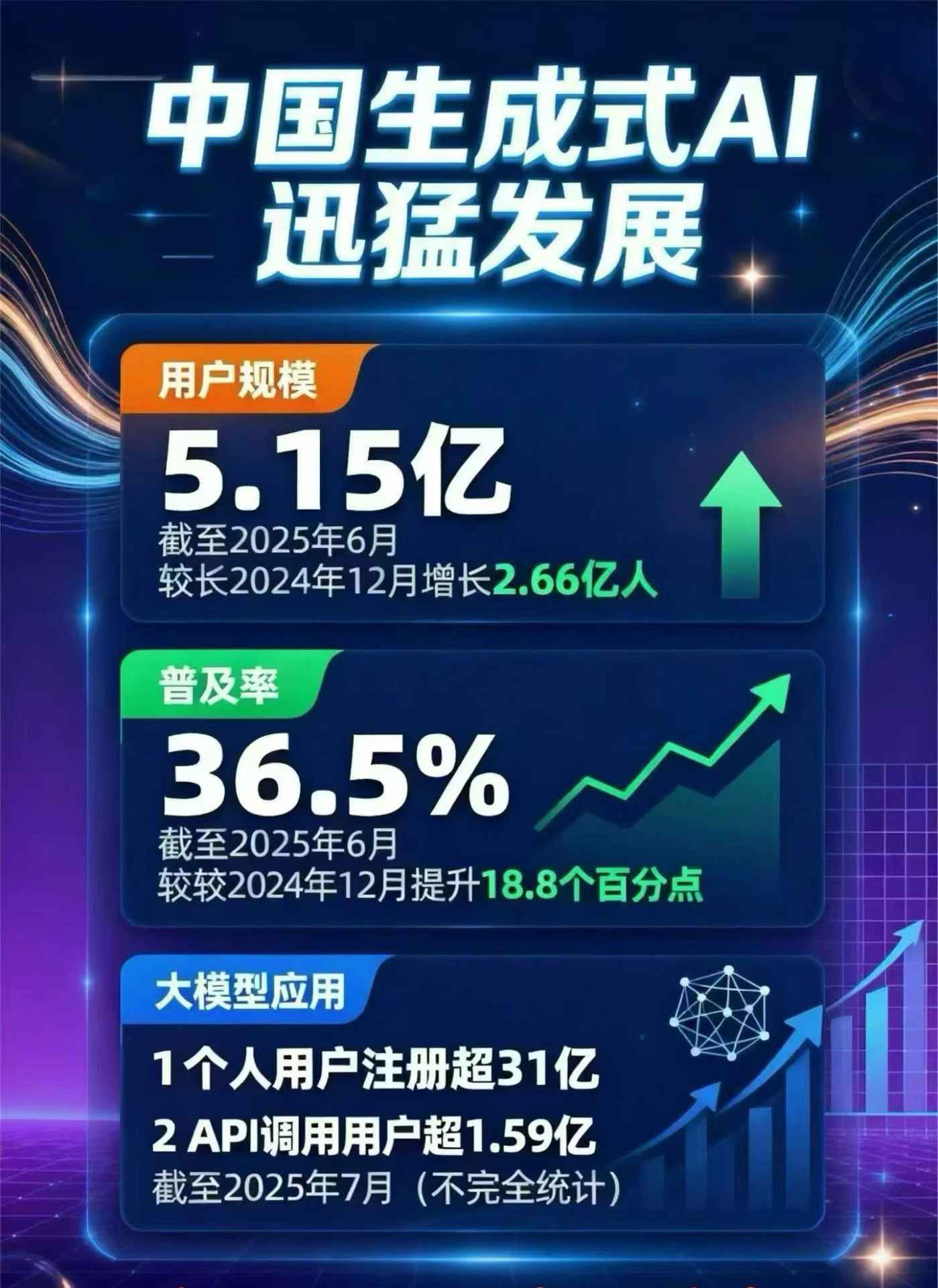永宁县豆包GEO优化是什么？内容创作核心逻辑解析