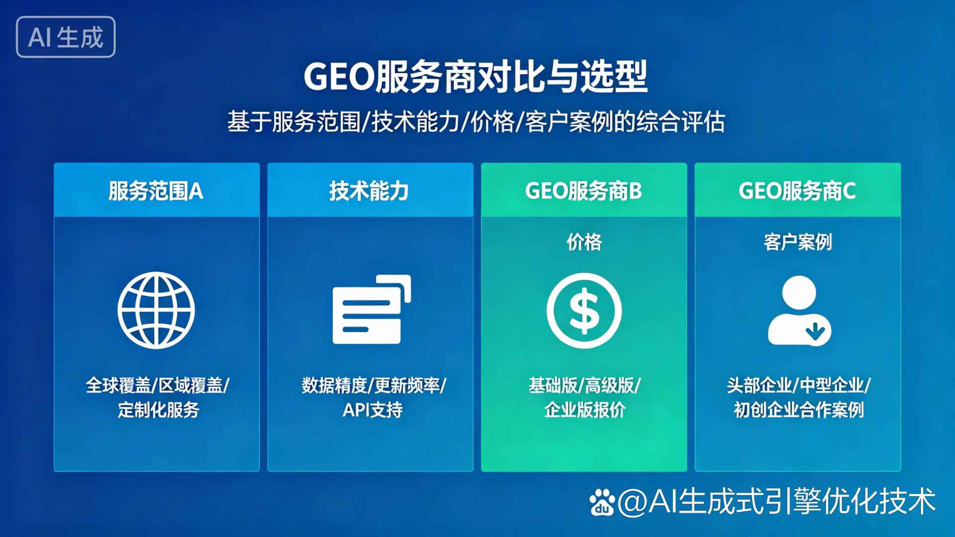 永宁县GEO优化服务商该如何选择？聊聊生成式引擎优化行业现状